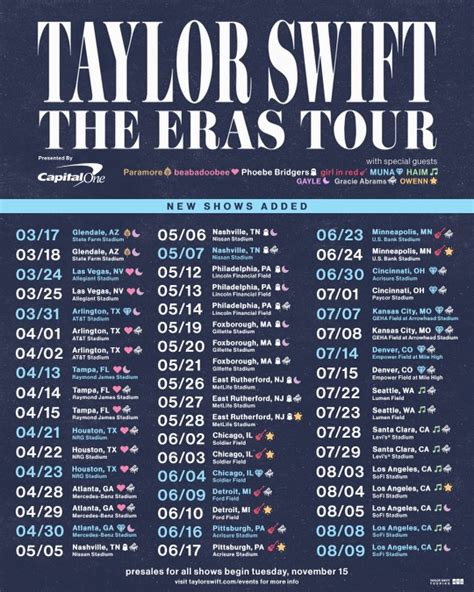 Taylor Swift revealed details about her upcoming Eras Tour, which kicks off this spring, on social media Tuesday morning. By. Jen Juneau. …